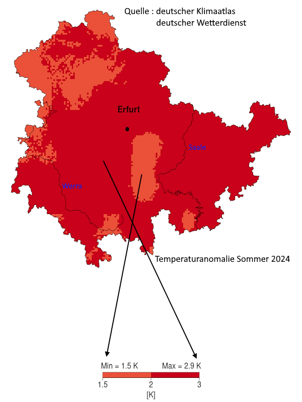 Klimarueckblick Thueringen Temperaturzeitreihe Sommer