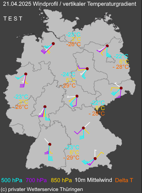 Synoptik vertikaler Temperaturunterschied und vertikales Windprofil