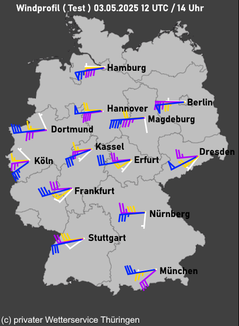 Warnlagebericht Synoptik Windprofil