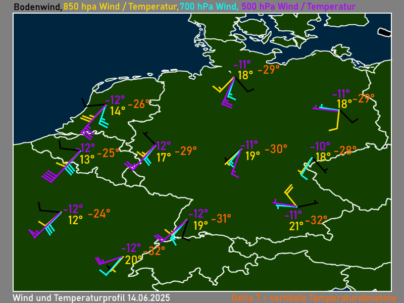 Warnlagebericht Windprofil und Temperaturprofil