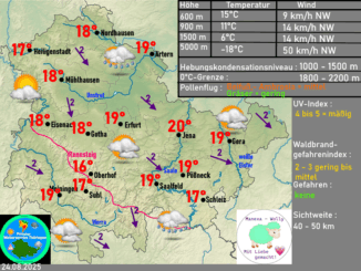 Wettervorhersage Thüringen Sonntag 24-08-2025