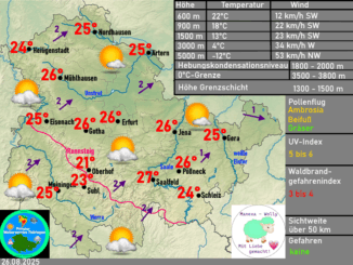 Wettervorhersage Thüringen