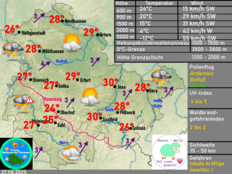 Wettervorhersage Thüringen Wetterlage