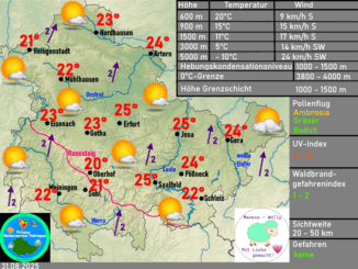 Wettervorhersage Thüringen