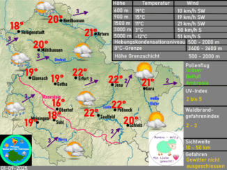 Wettervorhersage Thüringen