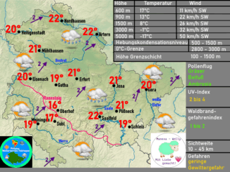 Wettervorhersage Thüringen