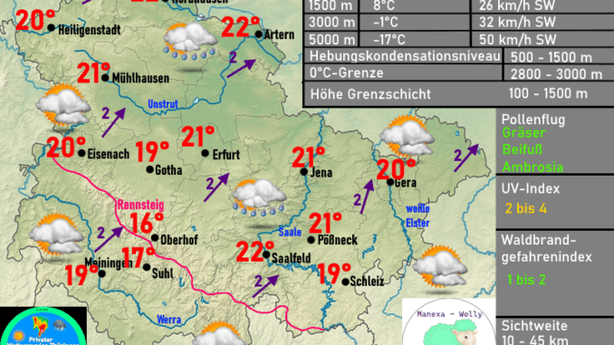 Wettervorhersage Thüringen