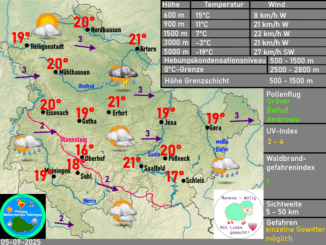 Wettervorhersage Thüringen Wetterkarte