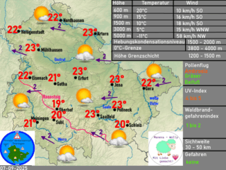 Wettervorhersage Thüringen