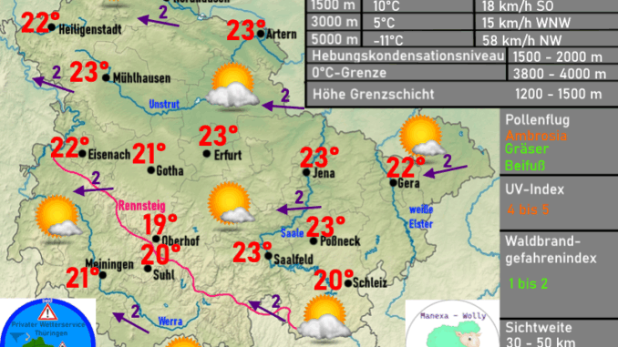 Wettervorhersage Thüringen