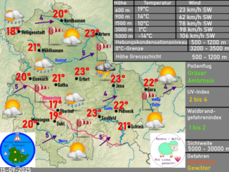 Wettervorhersage Thüringen