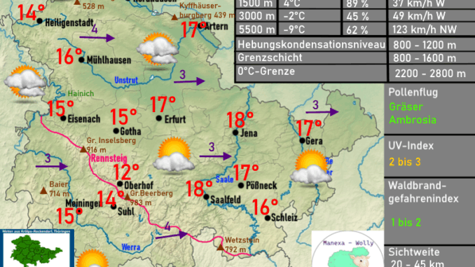 Wettervorhersage Thüringen