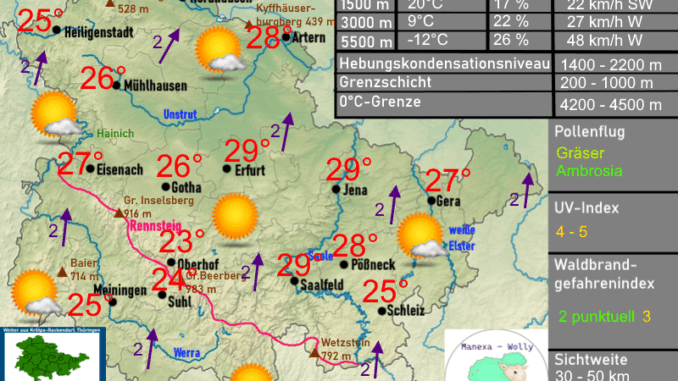 Wettervorhersage Thüringen