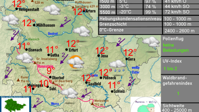 Wettervorhersage Thüringen