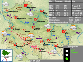 Wettervorhersage Thüringen