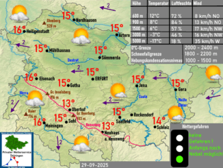 Wettervorhersage Thüringen