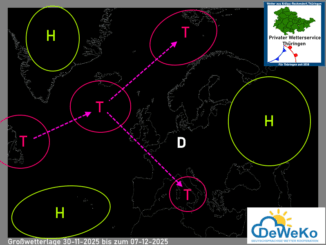 Grosswetterlage 30-11-2025 bis zum 07-12-2025