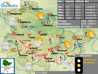 Wettervorhersage Thüringen